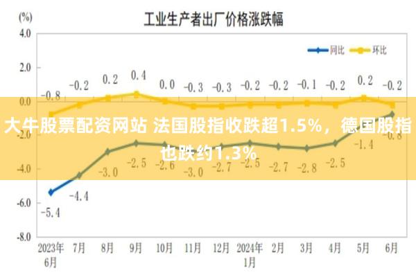 大牛股票配资网站 法国股指收跌超1.5%，德国股指也跌约1.3%