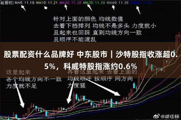 股票配资什么品牌好 中东股市｜沙特股指收涨超0.5%，科威特股指涨约0.6%