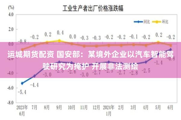 运城期货配资 国安部：某境外企业以汽车智能驾驶研究为掩护 开展非法测绘