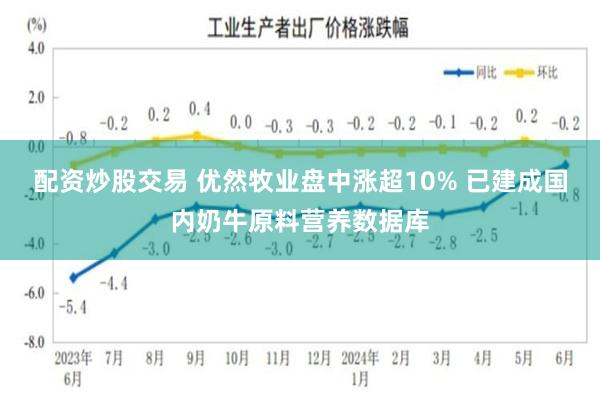 配资炒股交易 优然牧业盘中涨超10% 已建成国内奶牛原料营养数据库