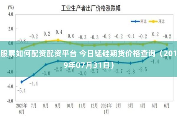 股票如何配资配资平台 今日锰硅期货价格查询（2019年07月31日）